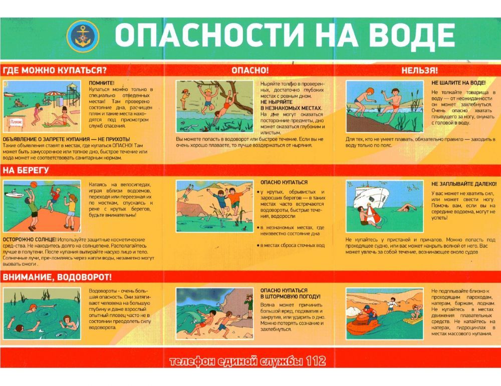 Правила поведения на воде